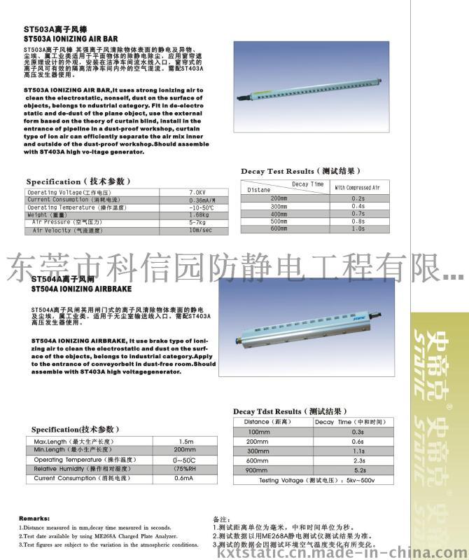 史帝克除静电棒离子风棒